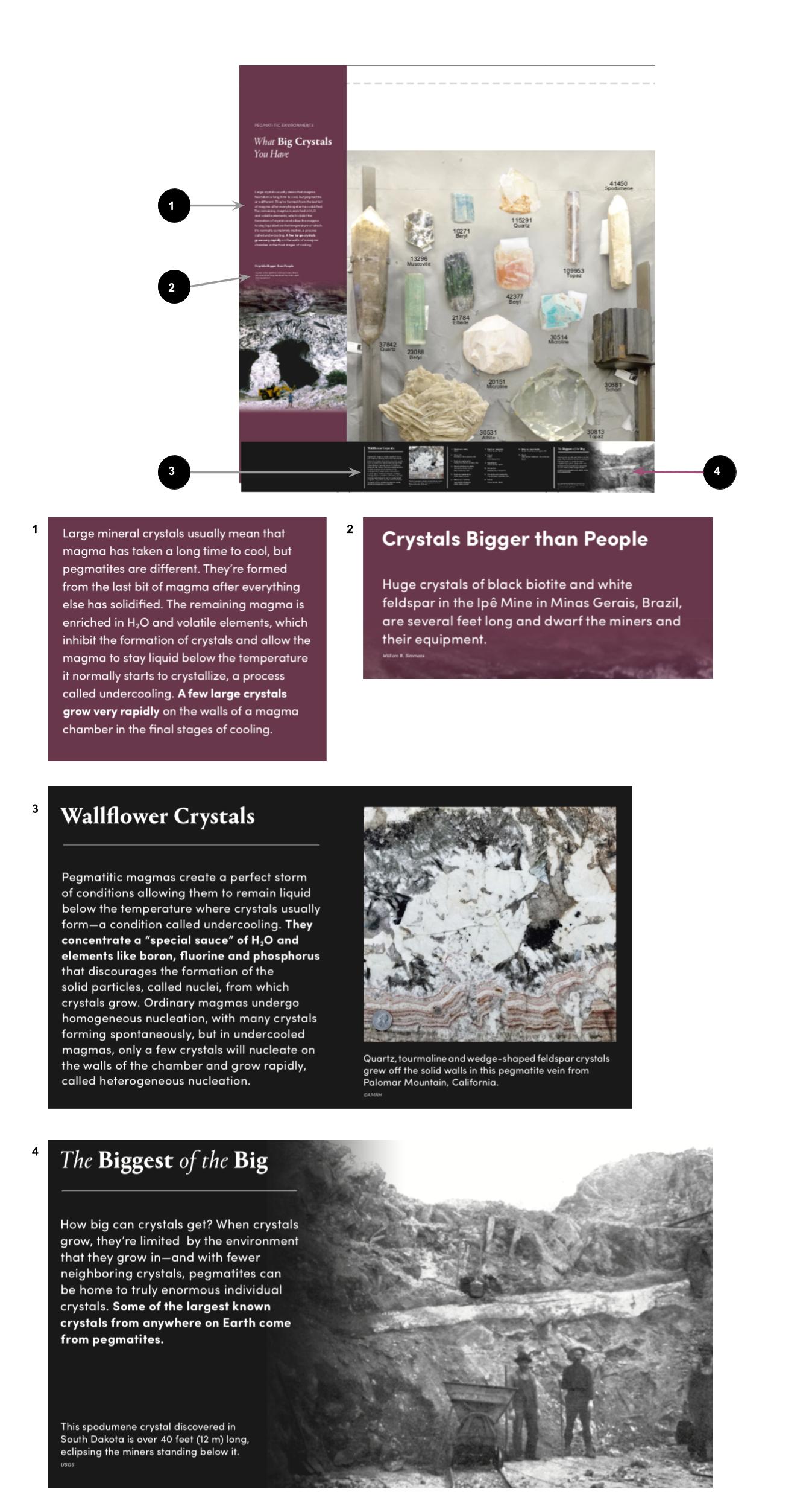 Large crystals of pegmatites