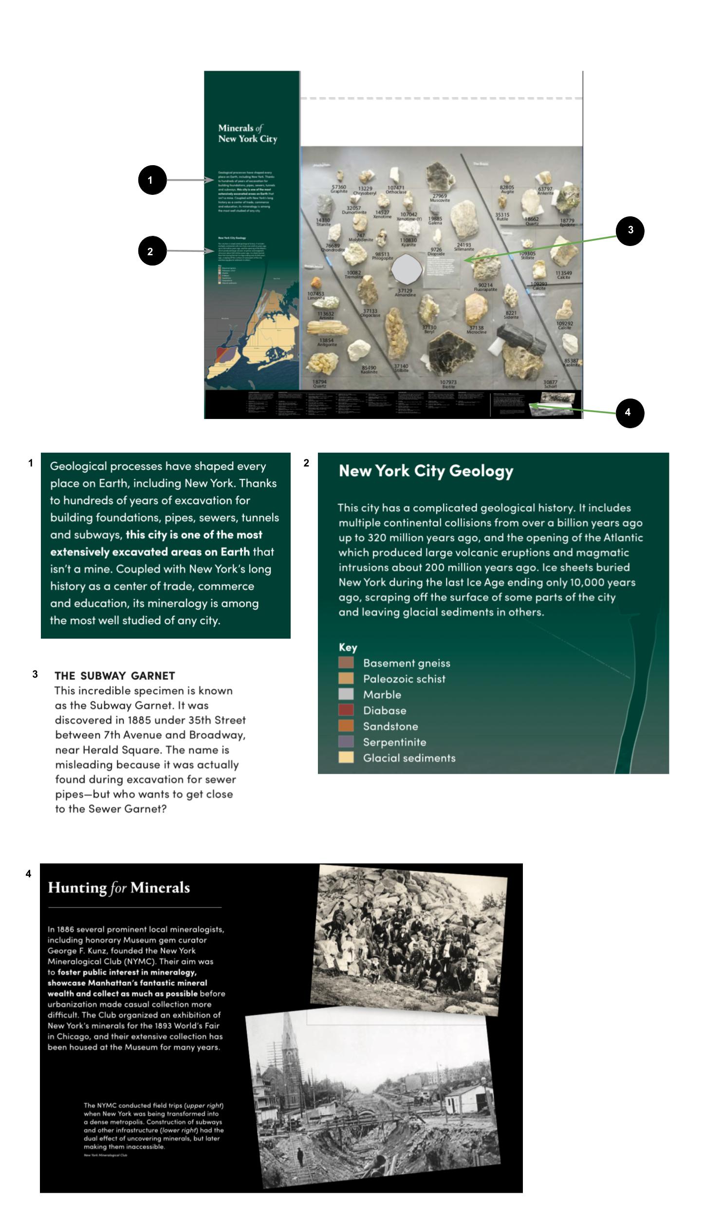 Minerals of New York City
